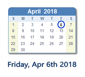April 6 2018 Date In History News Social Media Day Info